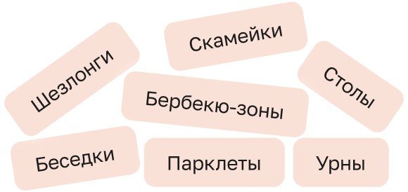 tags